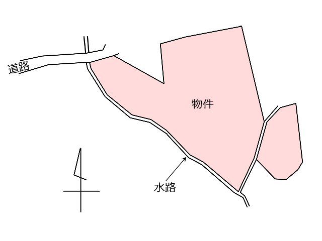 長野信州土地